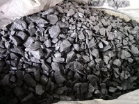 Produce and Export Silicon Metal Slag Powder -4