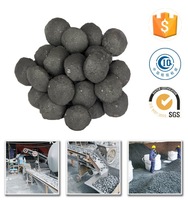The Factory Supply Good Price Ferro Silicon Briquette Si Briquette -2