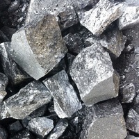 Best Price of Ferro Silicon Metal With High Quality -3