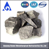 Good Quality Ferro Silicon Manganese Briquettes -4