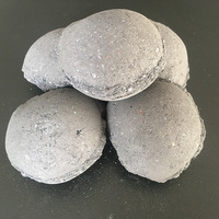 Cheap Ferro Silicon Carbide Briquette Ball -2
