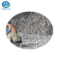 Ferro Silicon Manganese Prices/fesimn 65% Min/silicon Manganese Ball/briquettes -5
