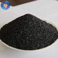 Hot Selling Competitive Price for Fuel Grade Petroleum Coke -3