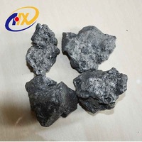 High Carbon Ferro Silicon Dross Made In China Factory -6