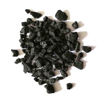 Calcined Petroleum Coke for Metallurgy and Foundry Industry -2