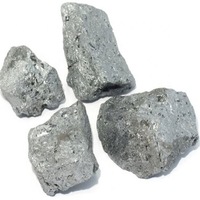 High Quality Ferro Silicon Is Used In Steelmaking -4