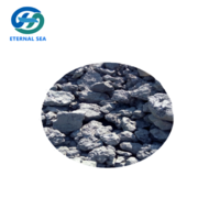 China Long Term Provide Silicon Slag With Low Price for Steelmarketing -3