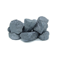 High Carbon Ferro Silicon From China Professional Factory -2