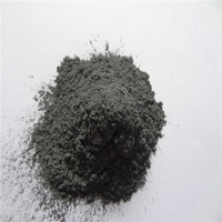 Black Silicon Carbide As Bonded Abrasives and for Lapping and Polishing -4