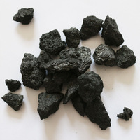 High Carbon 98.5% Low Price Calcined Petroleum Coke Price -1