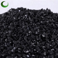 Factory Supply High Carbon Graphitized Petroleum Coke As Commercial Activated Carbon for Sale -1