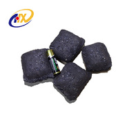 Low Price of Ferro Silicon Ball Made In Anyang -2