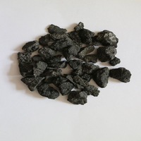 High Carbon 98.5% Low Price Calcined Petroleum Coke Price -6