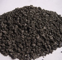 Carbon 98.5, sulphur 0.5 Calcined Petroleum Coke Carbon Additive -6