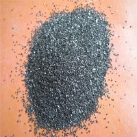 Black Silicon Carbide Grains for Bonded Applications -4