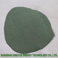 Green Silicon Carbide Powder Nanoparticles Refractory Industry Application -4