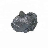Factory Prices Good Quality Iron Steel Powder Ferrosilicon Furnace Slag -2