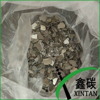 Low Price Good Quality Electrolytic Manganese Metal Flakes for Sale -2