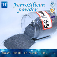 High Quality Ferro Silicon Particle Atomized Ferro Silicon Powder -2