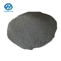 Quality Assurance Ferro Silicon Powder for Ironmaking -2