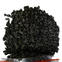 2019 Graphitized Petroleum Coke/GPC Powder With Low Price and High Quality -5