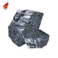 Metallurgical Grade Silicon Metal Price -1