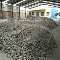 Hot Sale Anyang Instead of Ferro Silicon High Carbon Silicon for Steelmaking -4