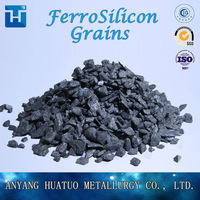 FeSi 0-3mm 3-10mm 10-60mm Slag From Huatuo -5