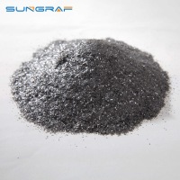 Qingdao Sungraf Factory Supply Flake Graphite Powder -6