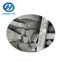 Factory Supplying High Quality Cost Effective 72 75 Ferro Silicon 60 Silicon Slag -3