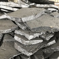 Factory Price Supply High Carbon Ferro Silicon and Ferrosilicon 75 In Inner Mongolia -4
