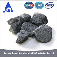 Anyang Calcium Silicon Alloys  Si50-60ca28-30 From China With Good Price -3