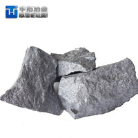 China Manufactory Best 75 Ferrosilicon Price -3