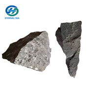 Best Price Ferro Silicon Ferrosilicon Inoculant Metallurgical Deoxidize -6