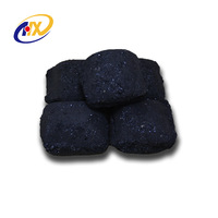 femn ferro silicon manganese briquette with Competitive Price China -5