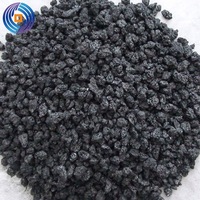 Low and High Sulfur Coke With Best Petroleum Coke Price -2