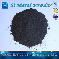 Metallic Silicon Metal Powder -5