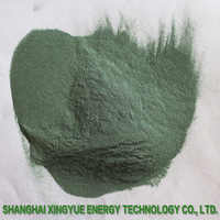 Black/Green Silicon Carbide for Abrasive & Refractory -2