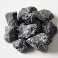 Ferro Silicon Manganese,ferro Silicon75 ,FeSi/ Ferro Silicon Powder -6