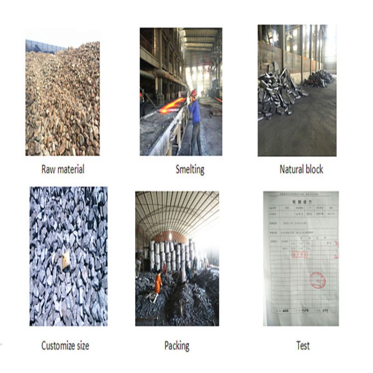 Competitive prices good quality stainless steel ferro silicon alloys ferrosilicium