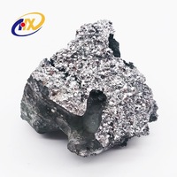 Best Quality Low Carbon Ferro Silicon Chrome In Chrome ore -1