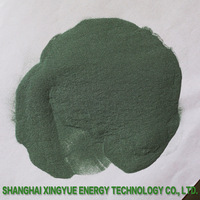 Green Silicon Carbide Powder Nanoparticles Refractory Industry Application -1