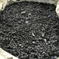 2018 Hot Selling Silicon Slag With Low Price for Metallurgy Application -3