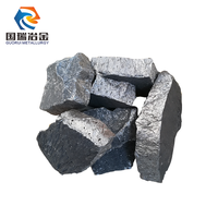 China  Export FeSi/ferro Silicon Alloy Inoculant In Casting Iron -2