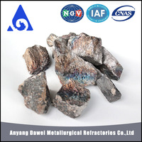 Anyang Dawei Electrolytic Manganese Dioxide Manganese Price Manganese Scrap -1