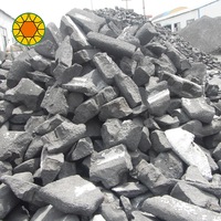 Without Impurities Steel Making High Carbon Graphite Powder for Sale -5