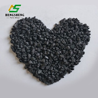 China Gold Supplier Export FC 98.5% Graphitized Petroleum Coke -3
