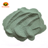 Green Sic Powder Silicon Carbide In Metallurgy -2