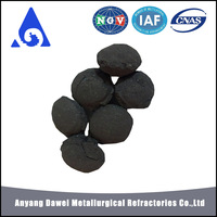Raw Materials High Carbon Ferro Silicon -1
