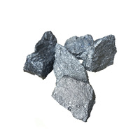 Lowest high carbon ferrosilicon price HC Ferro Silicon